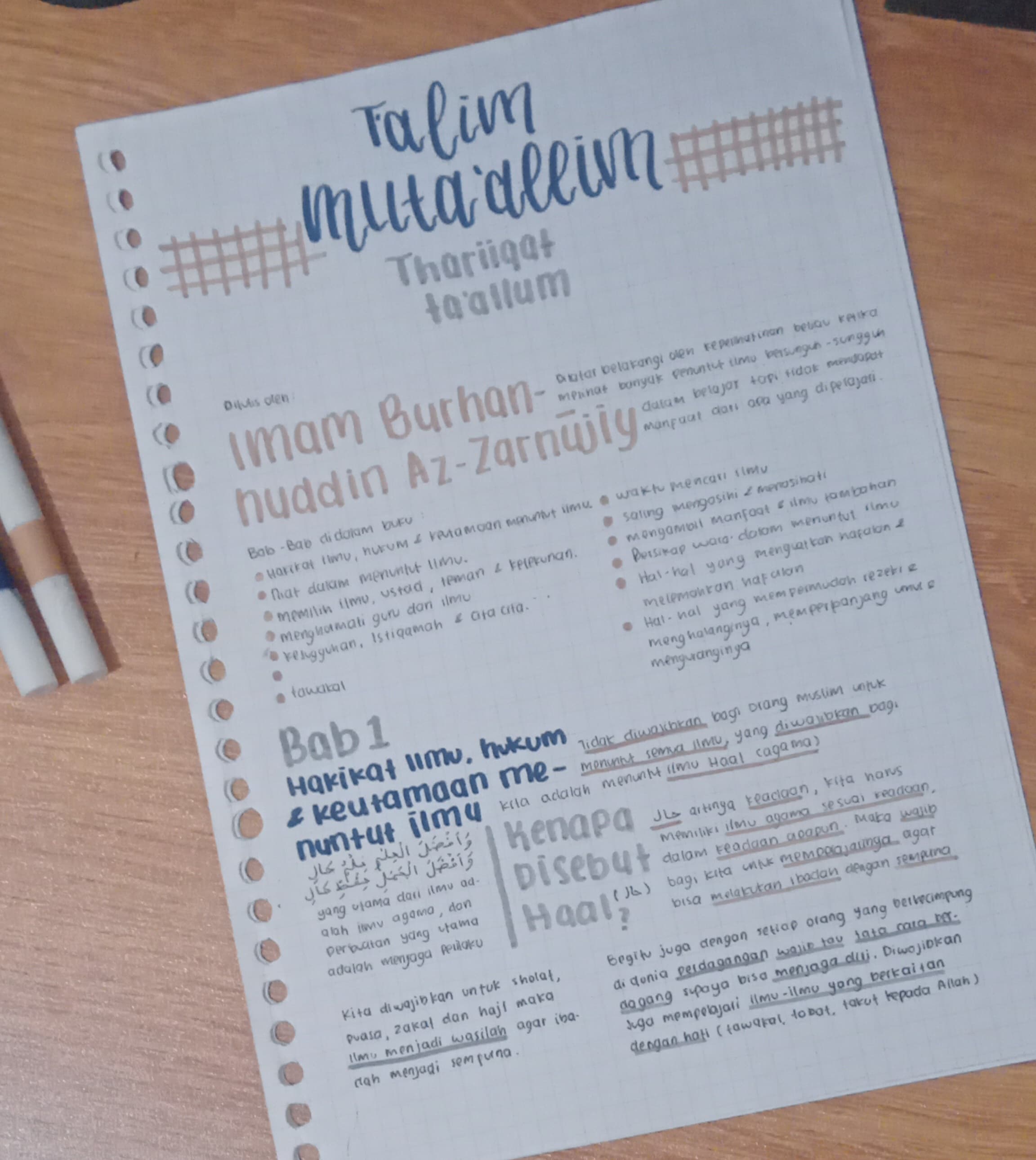 Adab Akhlak bab 1 (1/3)