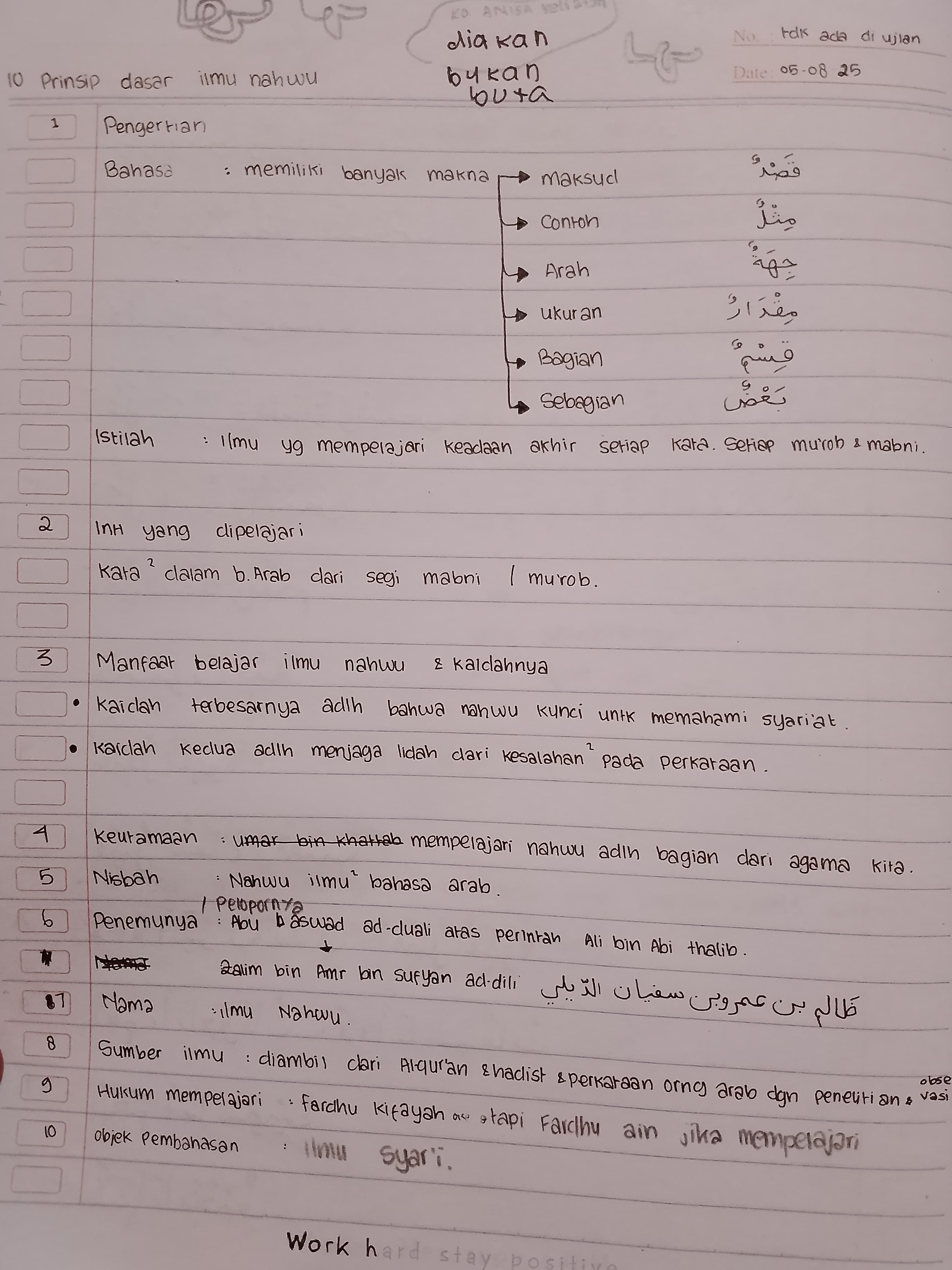 10 prinsip dasar ilmu nahwu