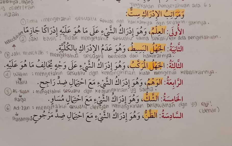 Tingkatan pengetahuan ada 6